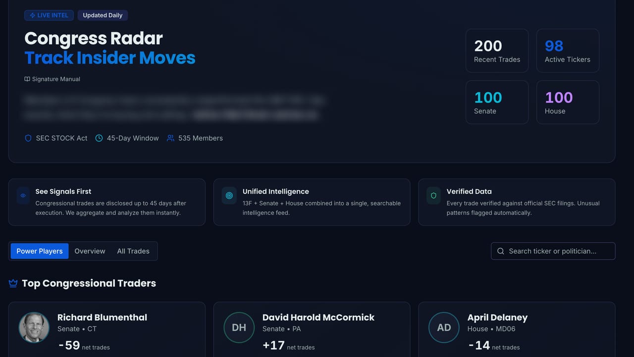 Screenshot of the Congress Radar page on Stock Expert AI