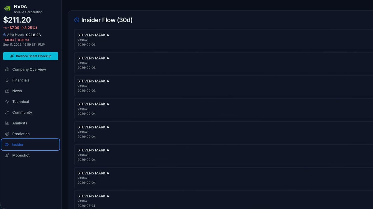 Screenshot of the Insider Flow (30d) page on Stock Expert AI