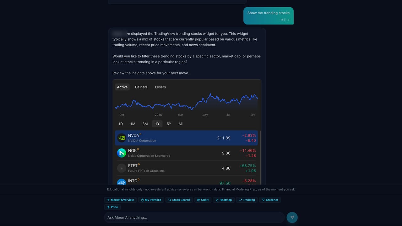 Screenshot of the Moon AI page on Stock Expert AI