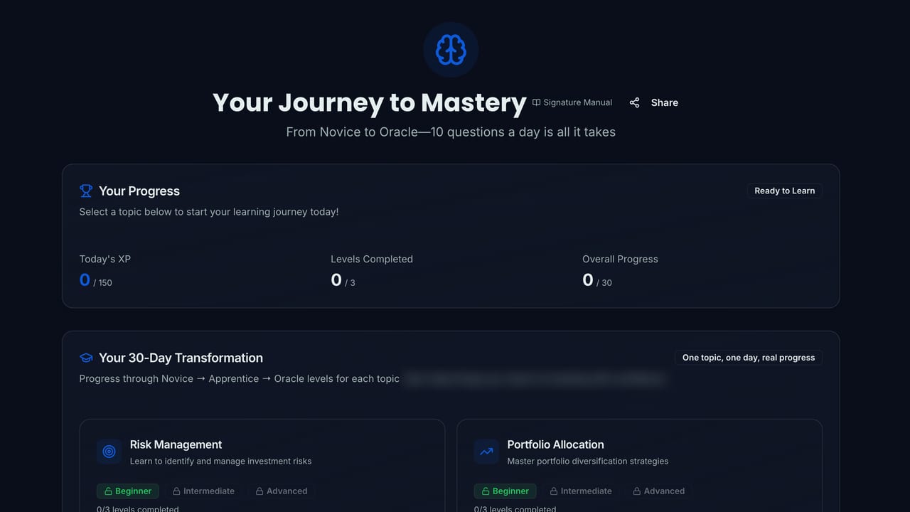 Screenshot of the Your Journey to Mastery page on Stock Expert AI